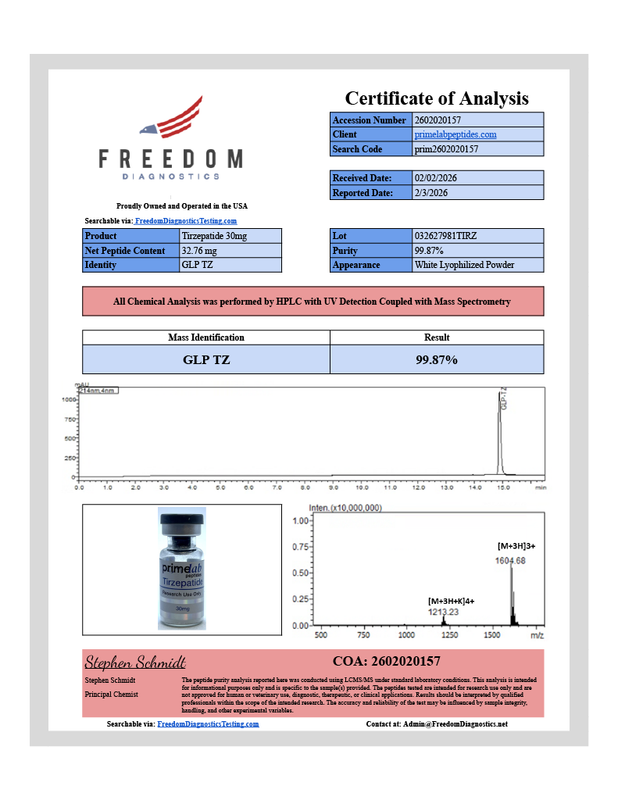 🔥（Weight Management）Tesamorelin – 10mg
