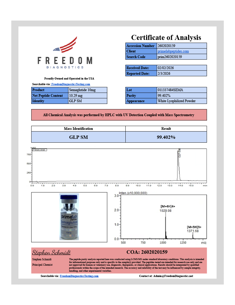 🔥（Weight Management）GLP-1SG – 10mg