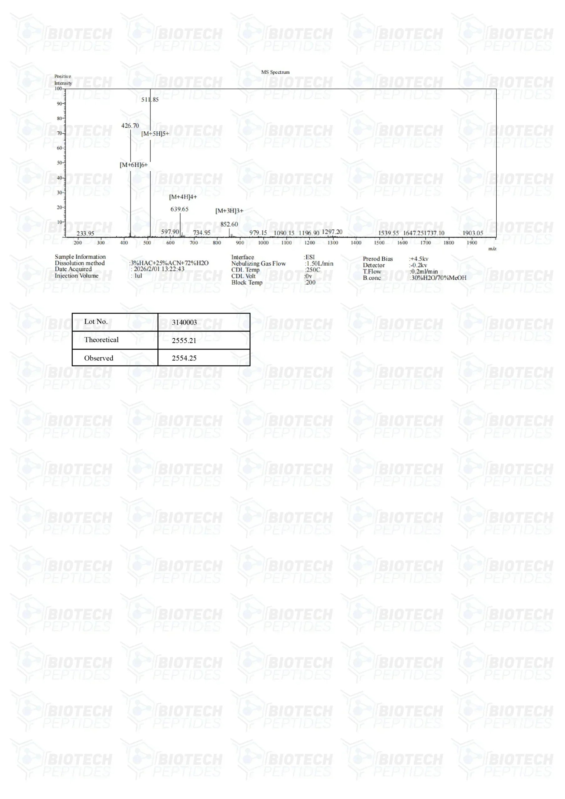 (🔥Fat loss) Adipotide FTPP 10mg