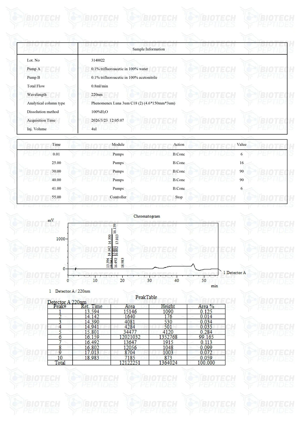 (🧠 Improves sleep structure) DSIP (Delta Sleep-Inducing Peptide) (5mg) - Biotech Peptides