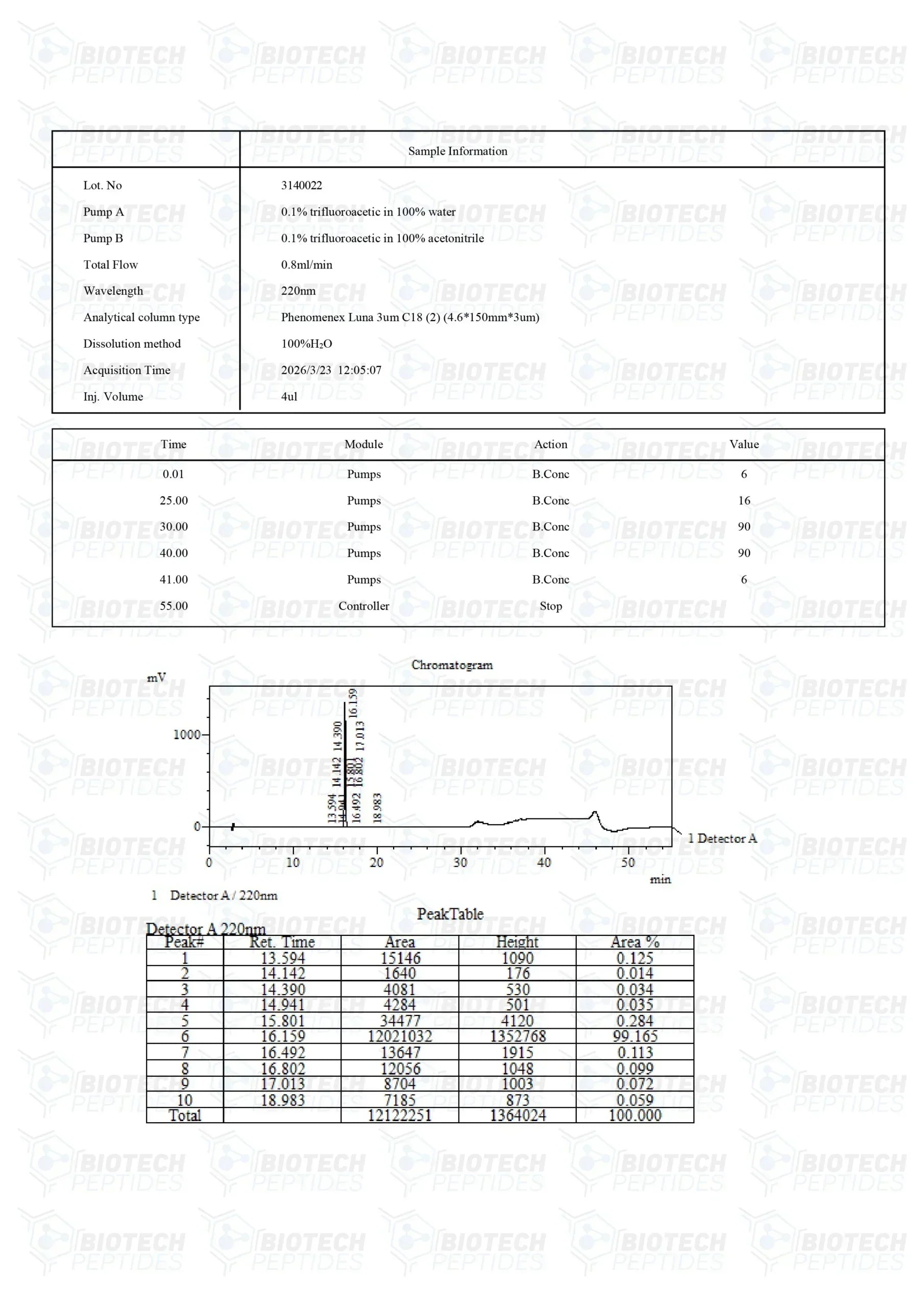 (🧠 Improves sleep structure) DSIP (Delta Sleep-Inducing Peptide) (5mg) - Biotech Peptides