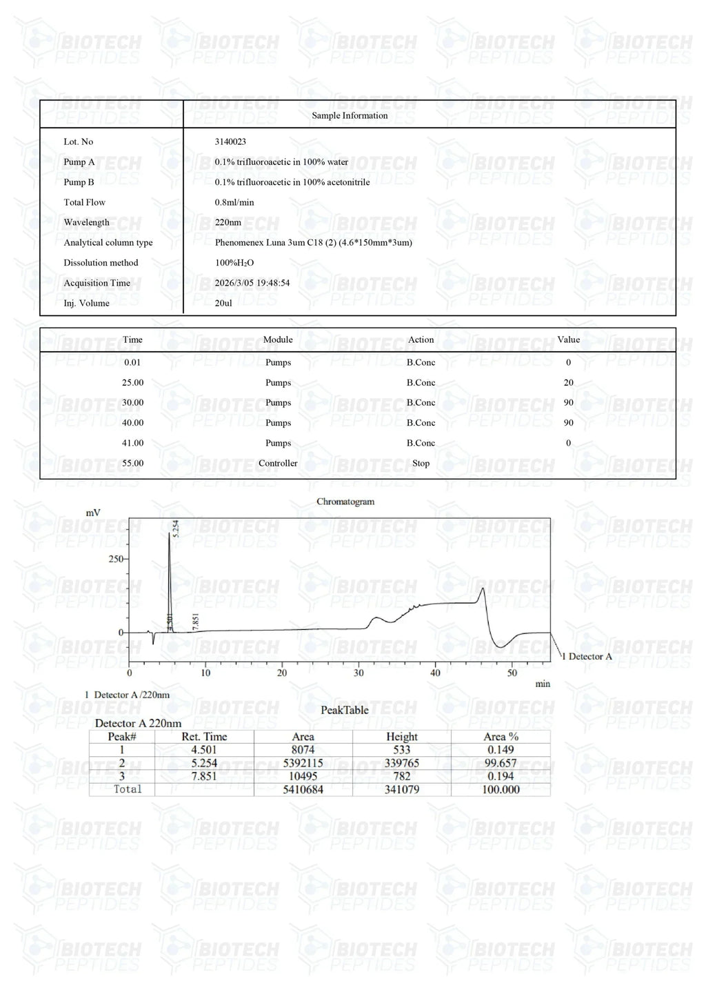 ( 🌴Anti-aging ) Epithalon peptide (25mg) - Biotech Peptides