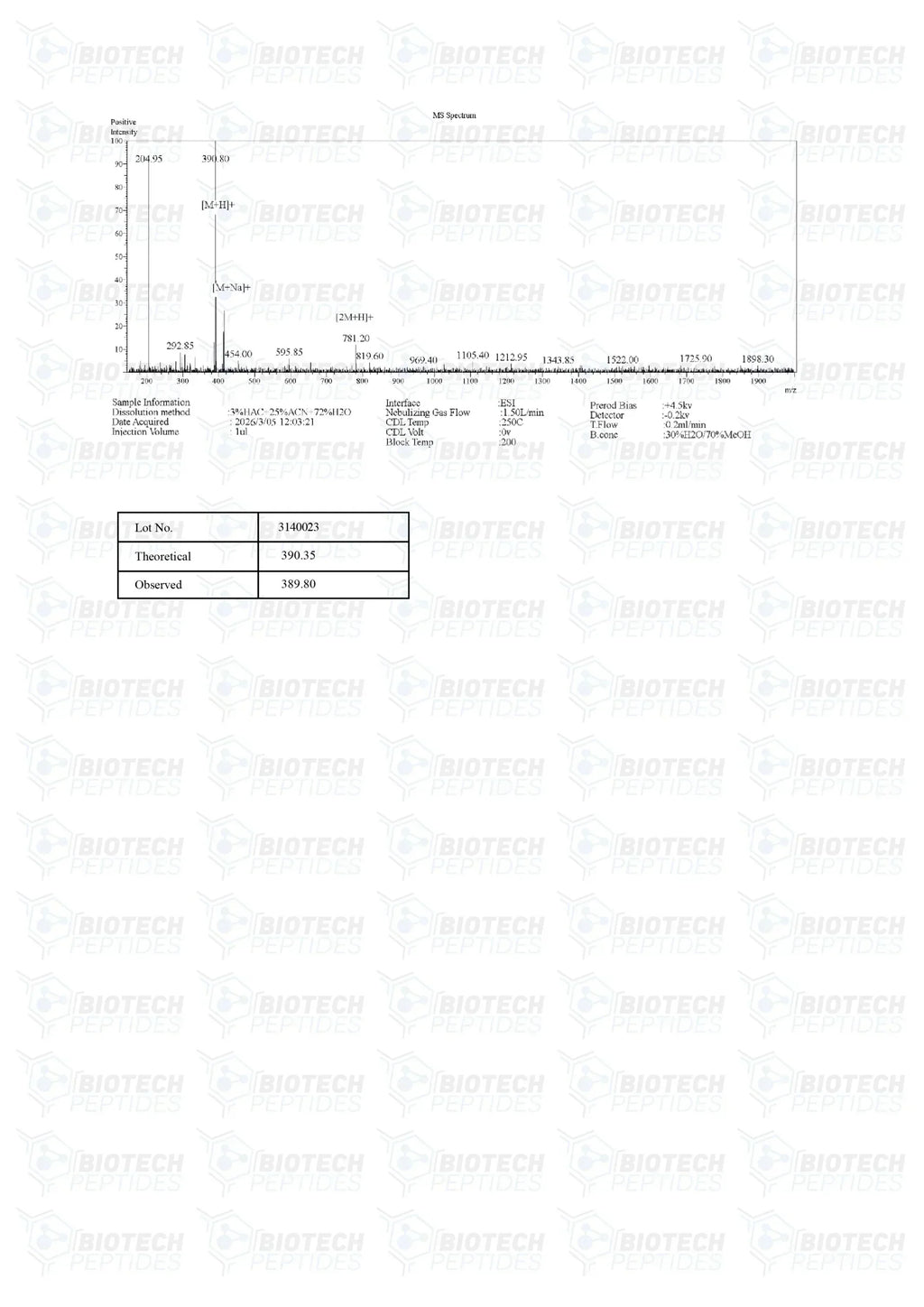 ( 🌴Anti-aging ) Epithalon peptide (25mg) - Biotech Peptides