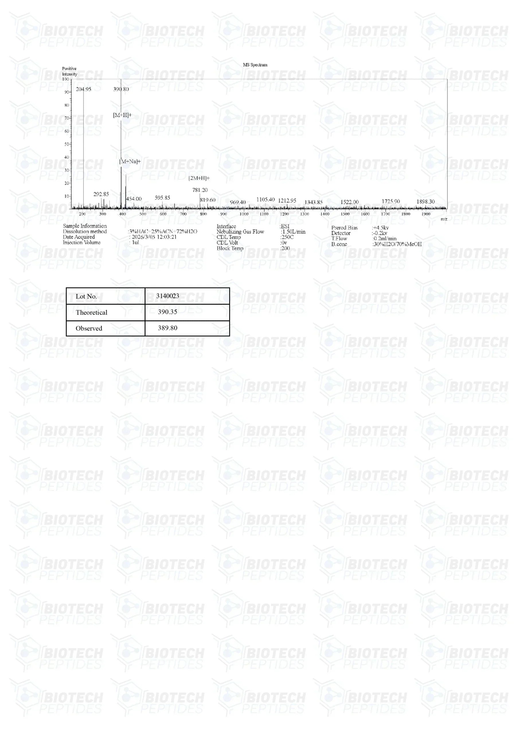 ( 🌴Anti-aging ) Epithalon peptide (25mg) - Biotech Peptides