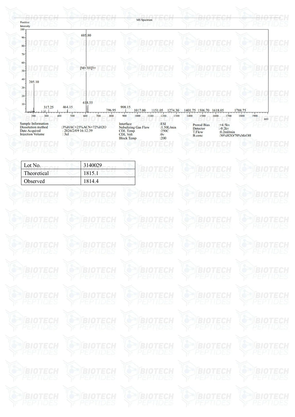 （🔥Fat Loss） Fragment 176-191 (5mg) - Biotech Peptides