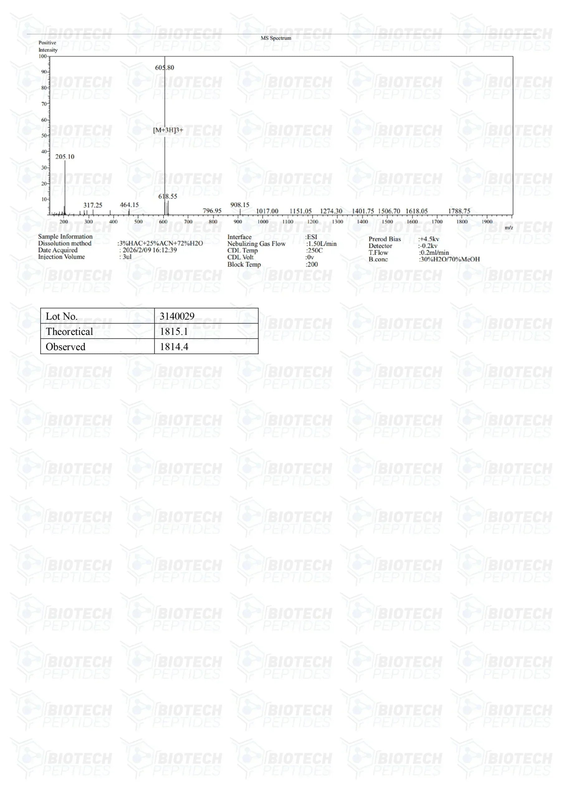 （🔥Fat Loss） Fragment 176-191 (5mg) - Biotech Peptides