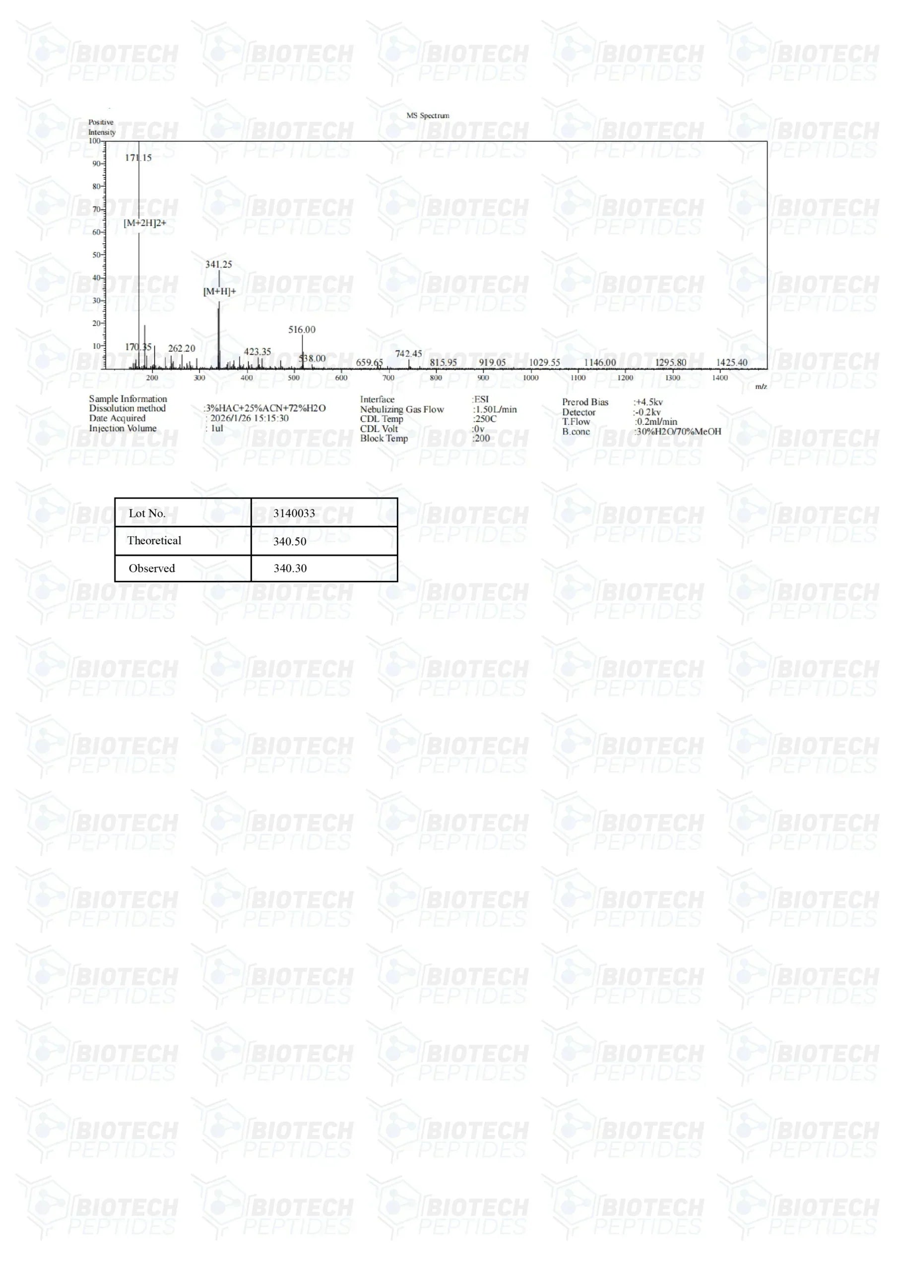 (🌴Skin Repair and Anti-Aging) GHK-CU (Copper) (50mg) - Biotech Peptides