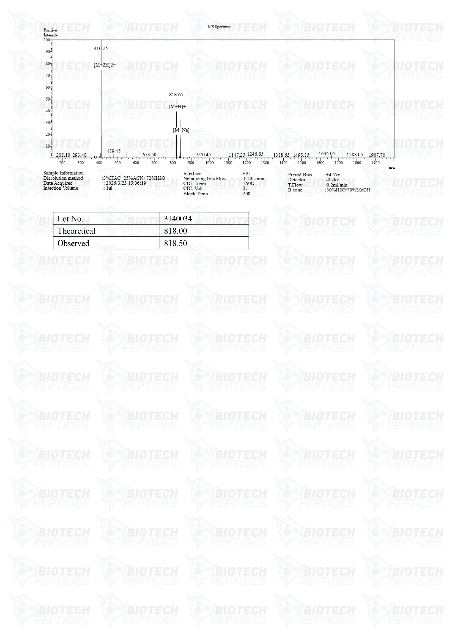 (💪 Boosts GH secretion) GHRP-2 Peptide - (10mg) - Biotech Peptides