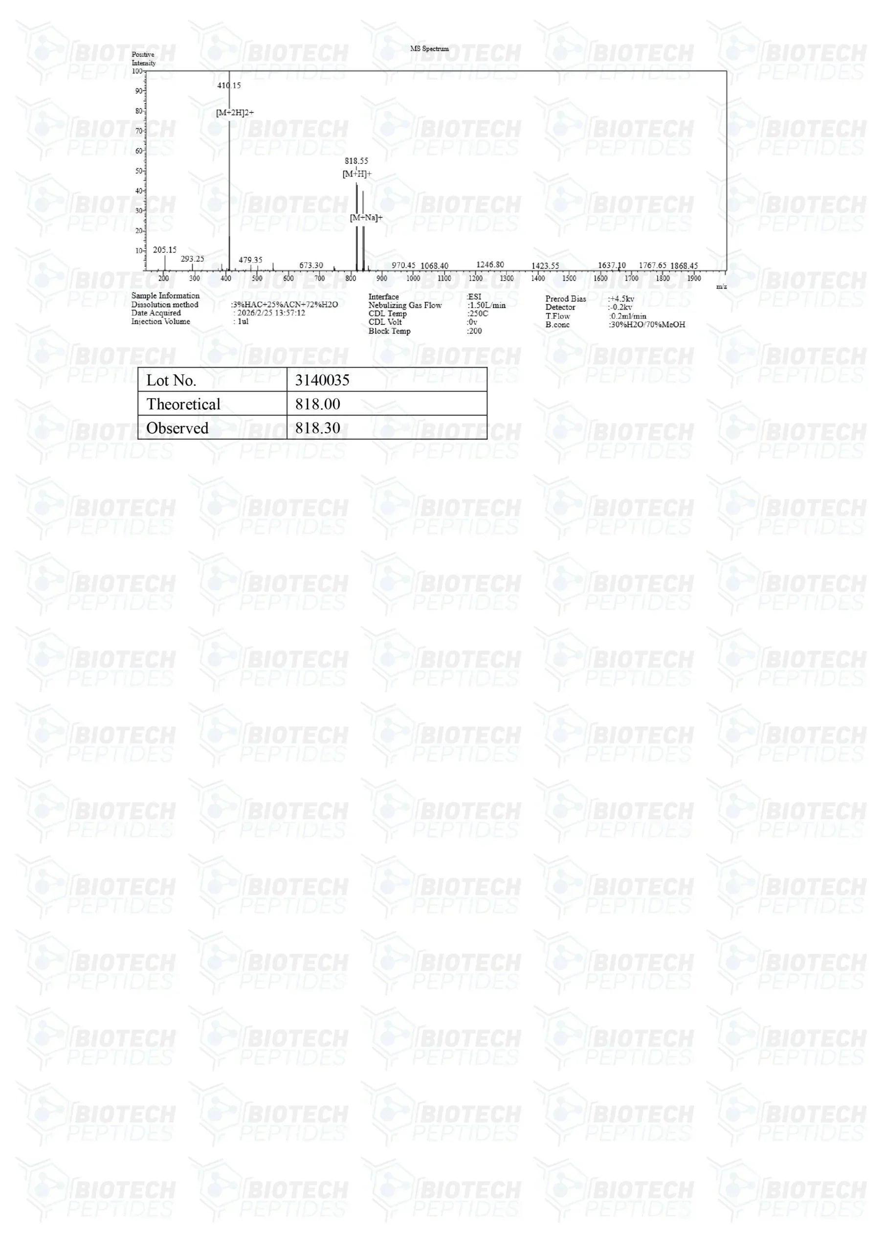 (🔥  Boosts GH secretion) GHRP-2 Peptide Online - (5mg) - Biotech Peptides
