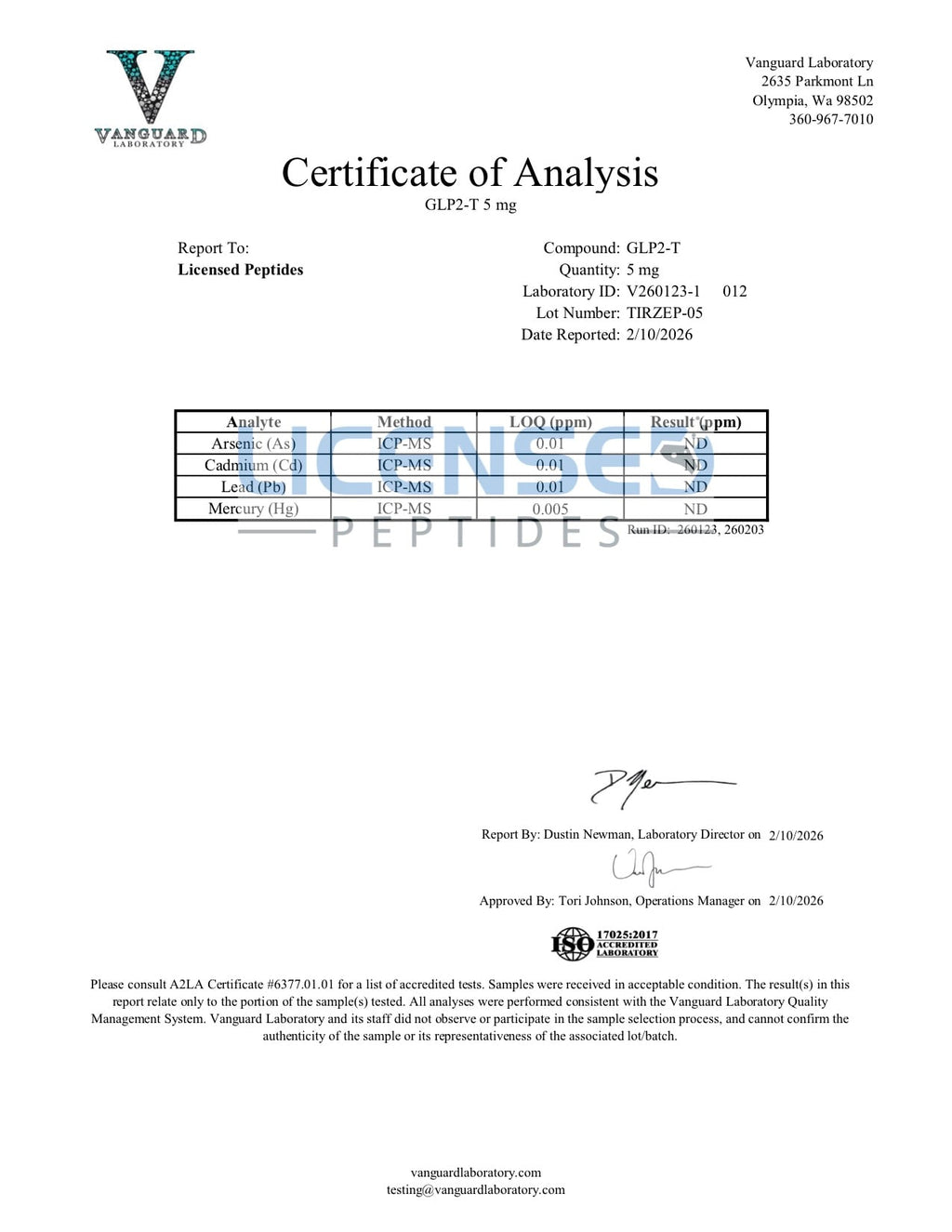 💪（Enhances Muscle and Joint Health ）GLP2-T