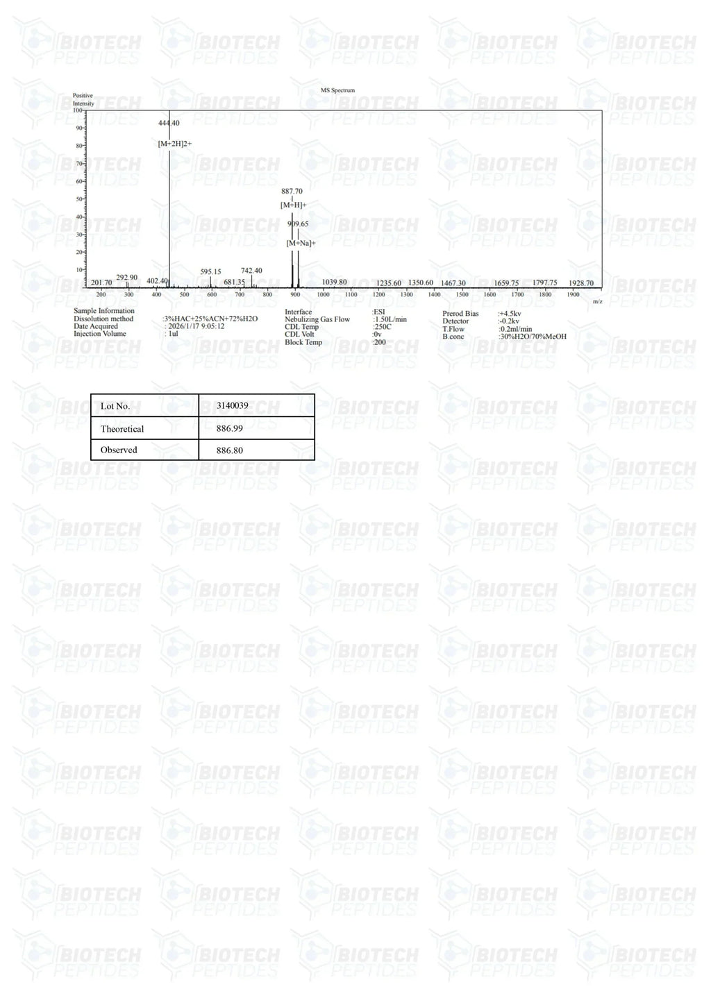 (💪Faster recovery) Hexarelin Peptide - (5mg) - Biotech Peptides