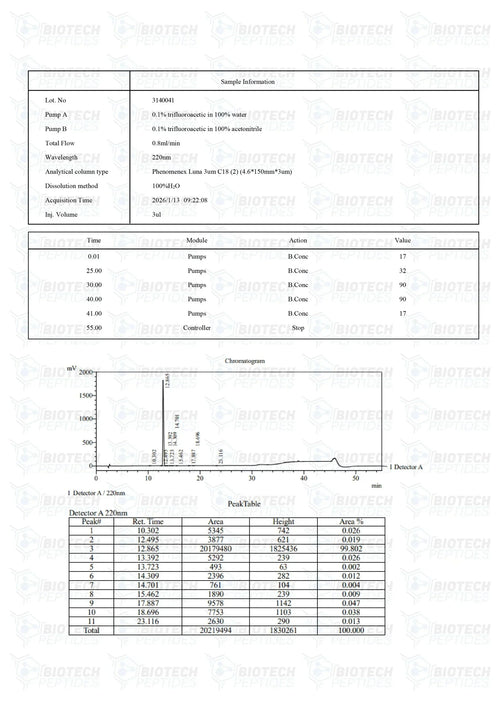 (🔥 Fat loss) Ipamorelin Peptide - 5mg - Biotech Peptides