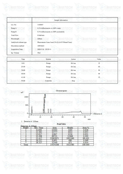 (💪Antibacterial) LL-37 (5mg) - Biotech Peptides