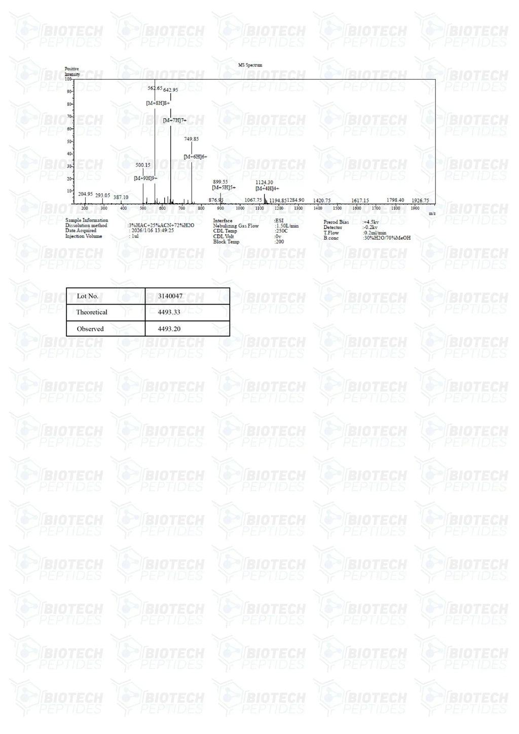 (💪Antibacterial) LL-37 (5mg) - Biotech Peptides