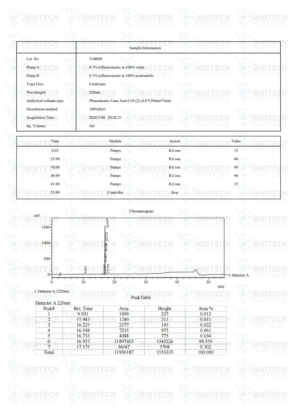 (🌴melanin production) Melanotan 1 (10mg) - Biotech Peptides