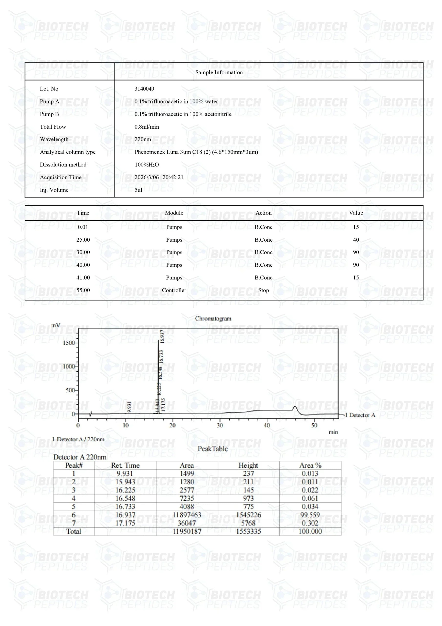 (🌴melanin production) Melanotan 1 (10mg) - Biotech Peptides