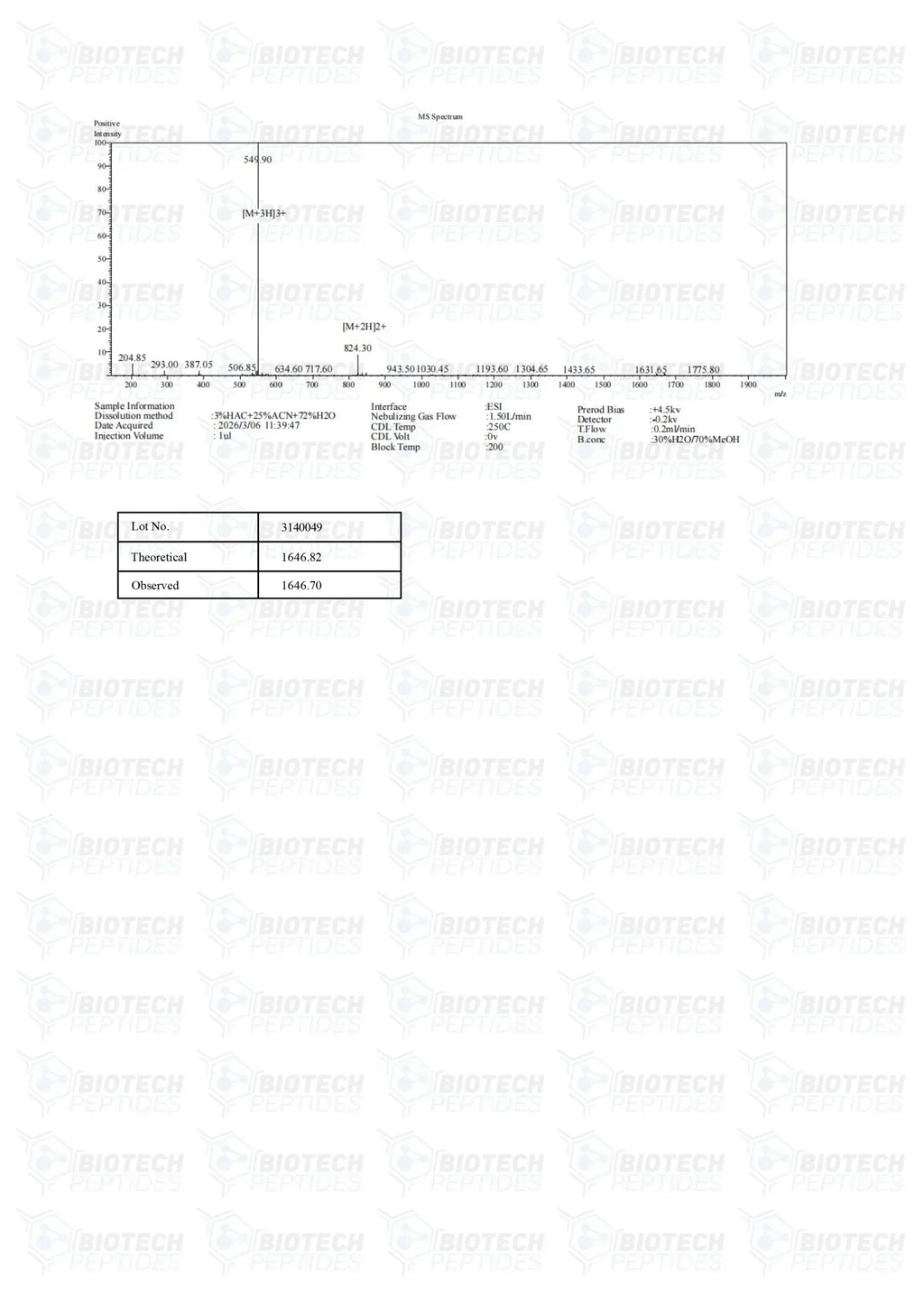 (🌴melanin production) Melanotan 1 (10mg) - Biotech Peptides