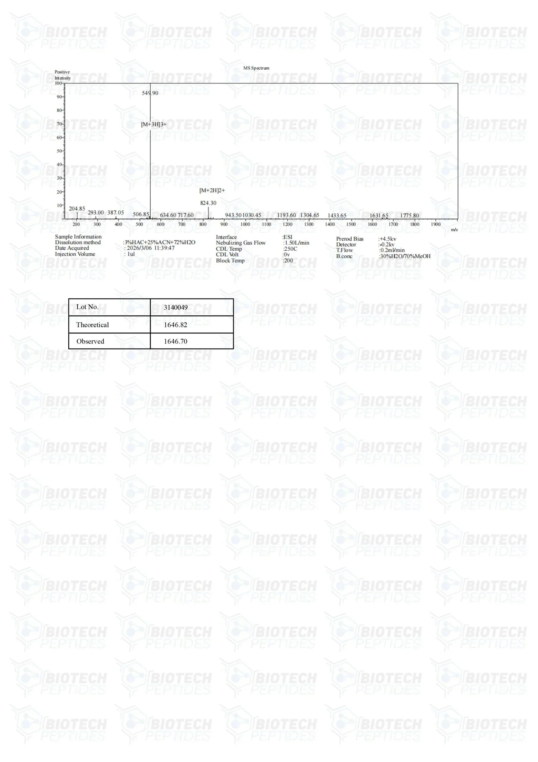 (🌴melanin production) Melanotan 1 (10mg) - Biotech Peptides