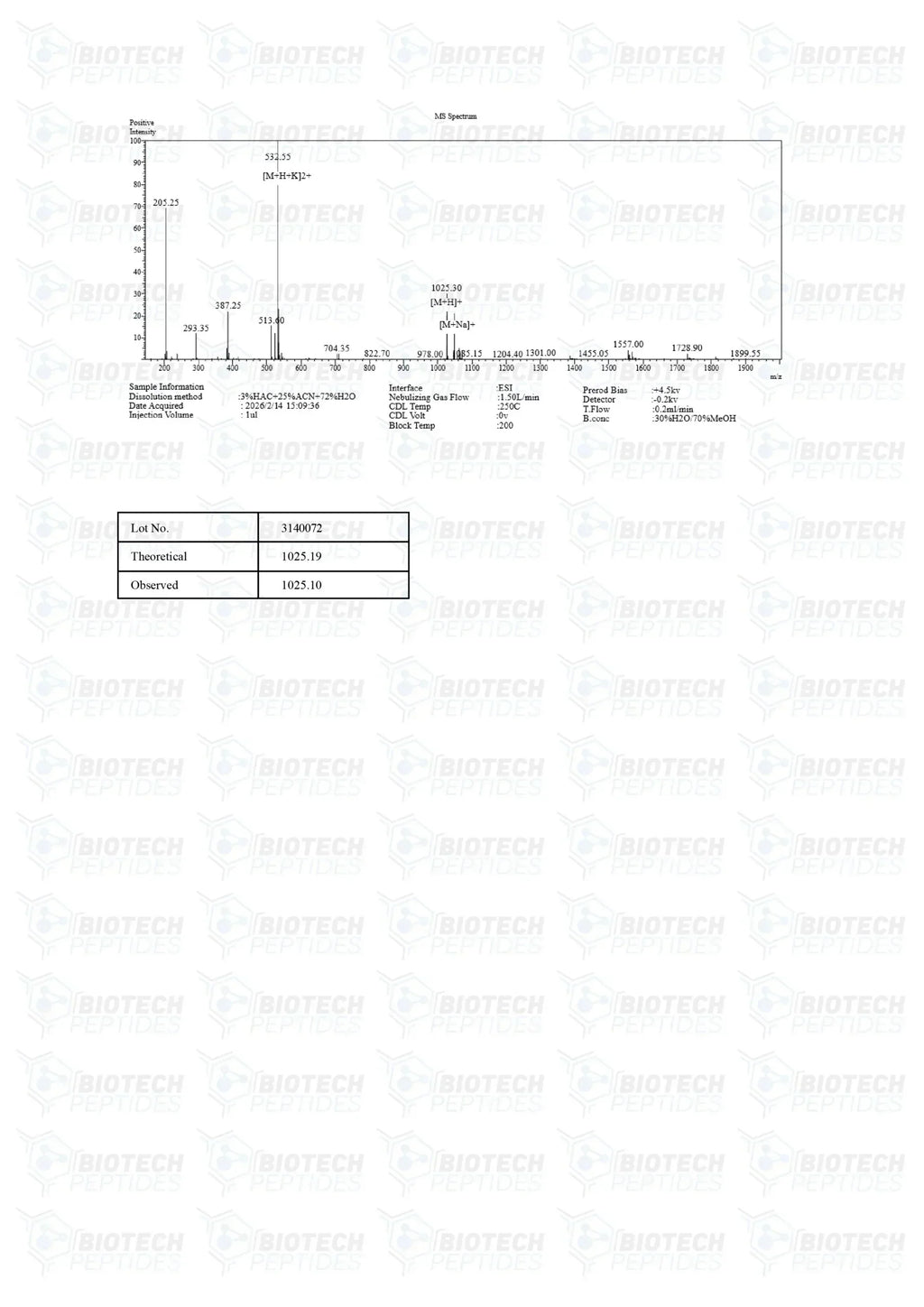 （❤️Sexual desire） PT-141 (Bremelanotide) Peptide (10mg) - Biotech Peptides