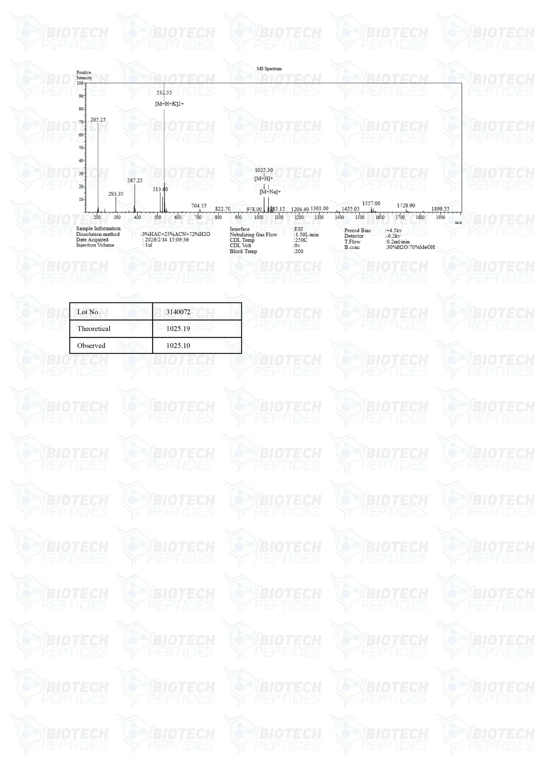 （❤️Sexual desire） PT-141 (Bremelanotide) Peptide (10mg) - Biotech Peptides
