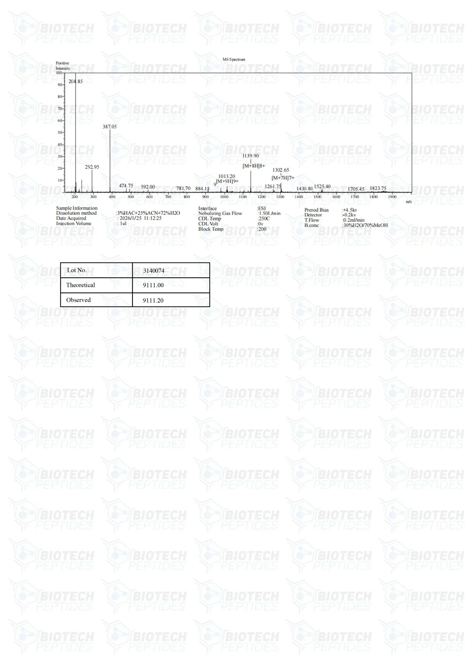(💪 Rapid muscle gain) Receptor Grade IGF-1 LR3 (100mcg) - Biotech Peptides