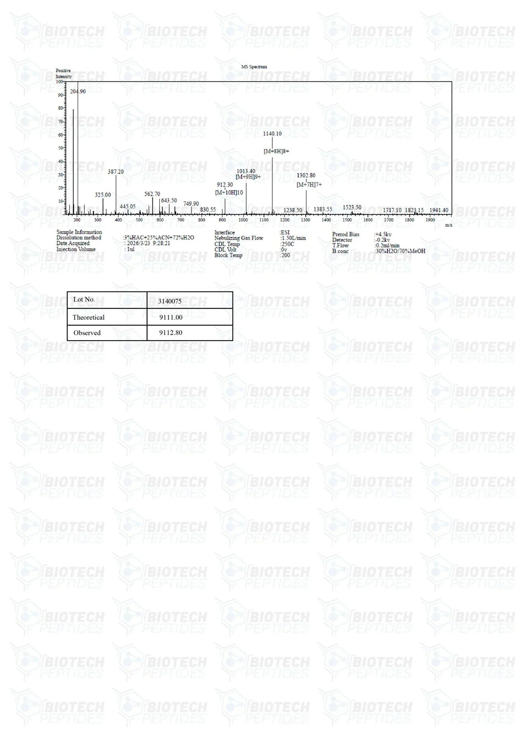 (💪 Rapid muscle gain)Receptor Grade IGF-1 LR3 (1mg) - Buy Online - Biotech Peptides