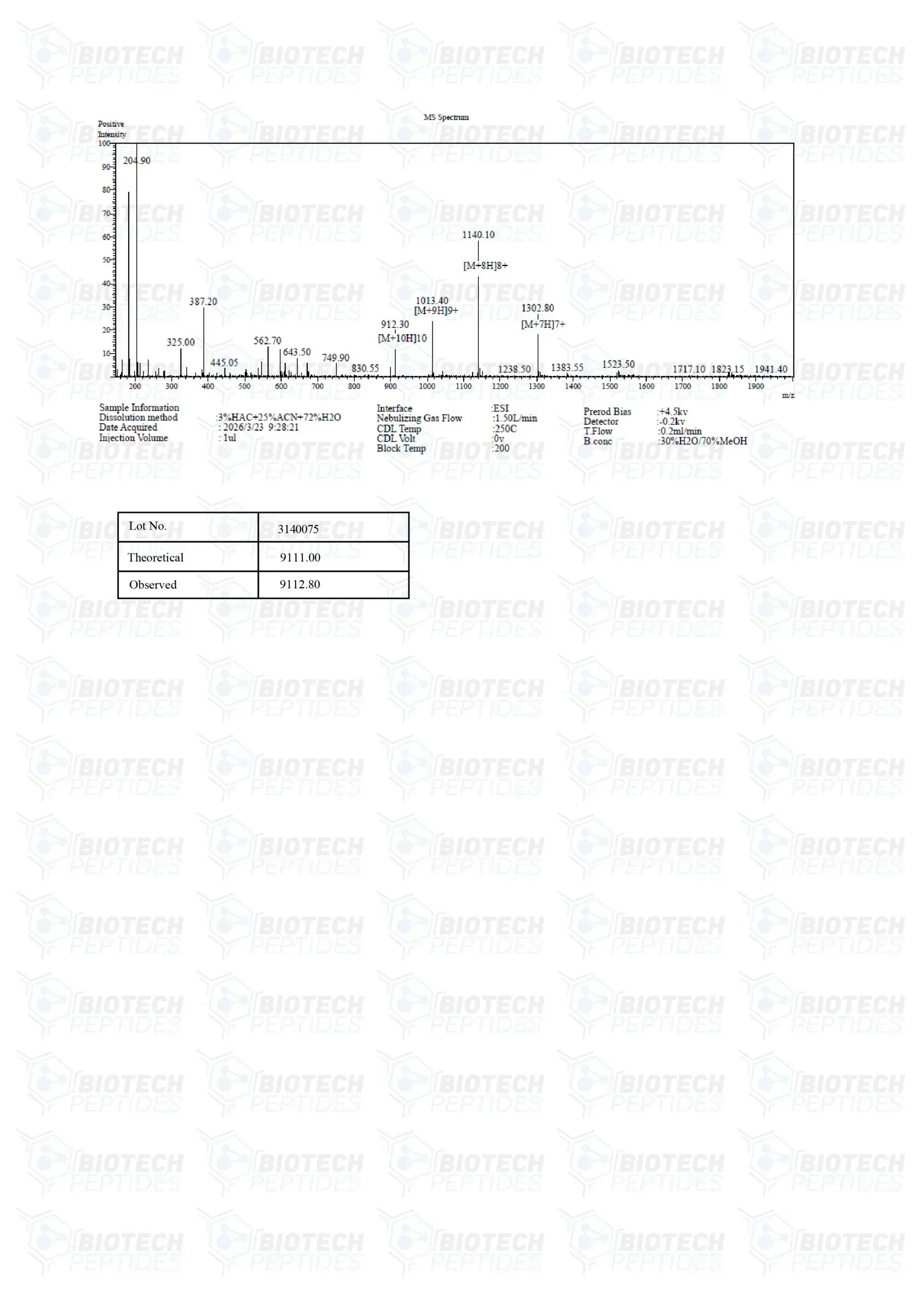 (💪 Rapid muscle gain)Receptor Grade IGF-1 LR3 (1mg) - Buy Online - Biotech Peptides