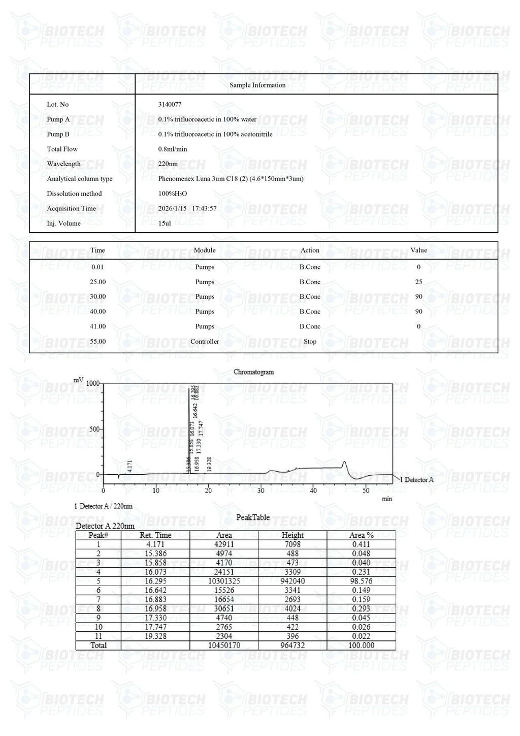 (🌴Anxiety relief) Selank Peptide (10mg) - Biotech Peptides