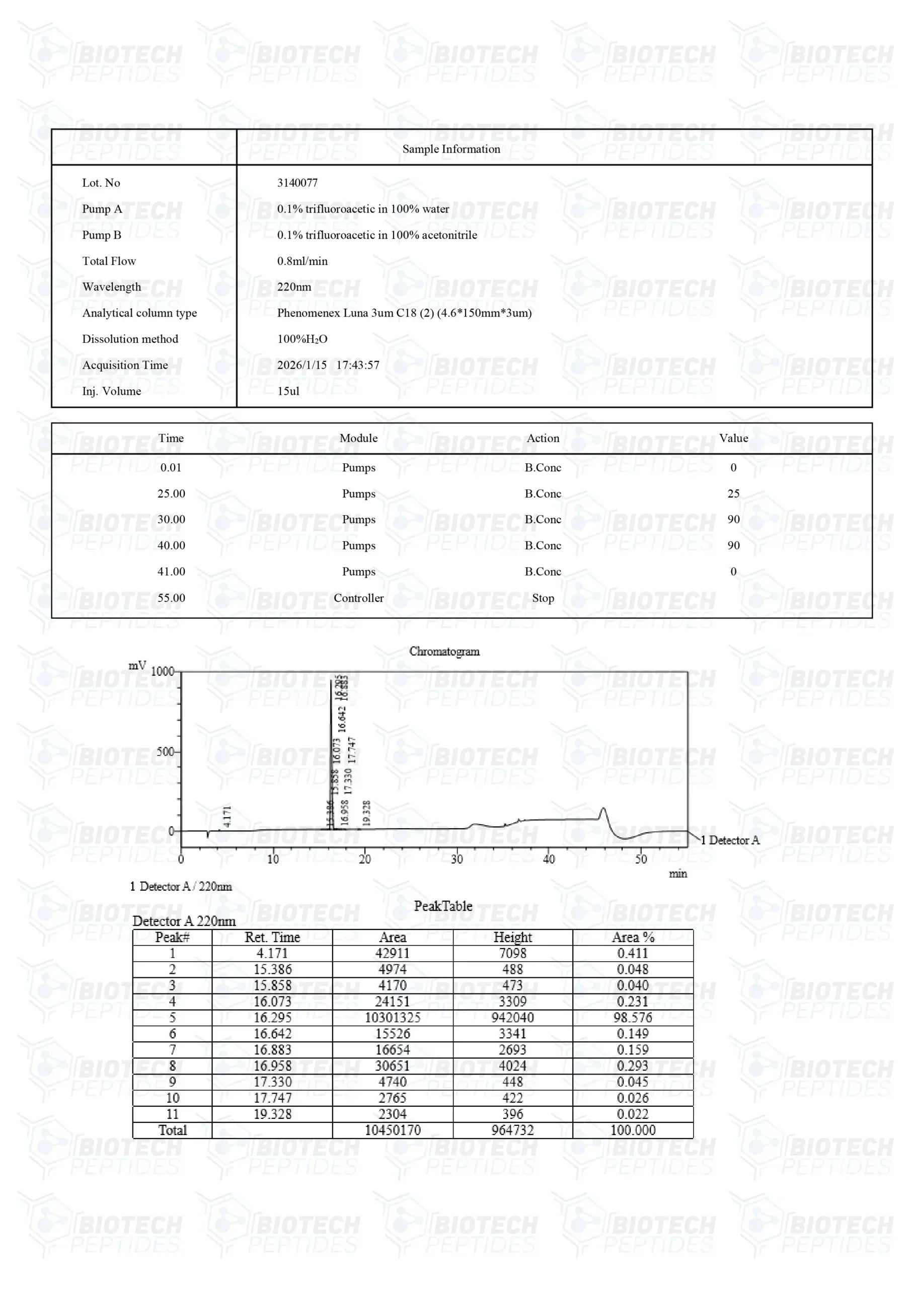 (🌴Anxiety relief) Selank Peptide (10mg) - Biotech Peptides