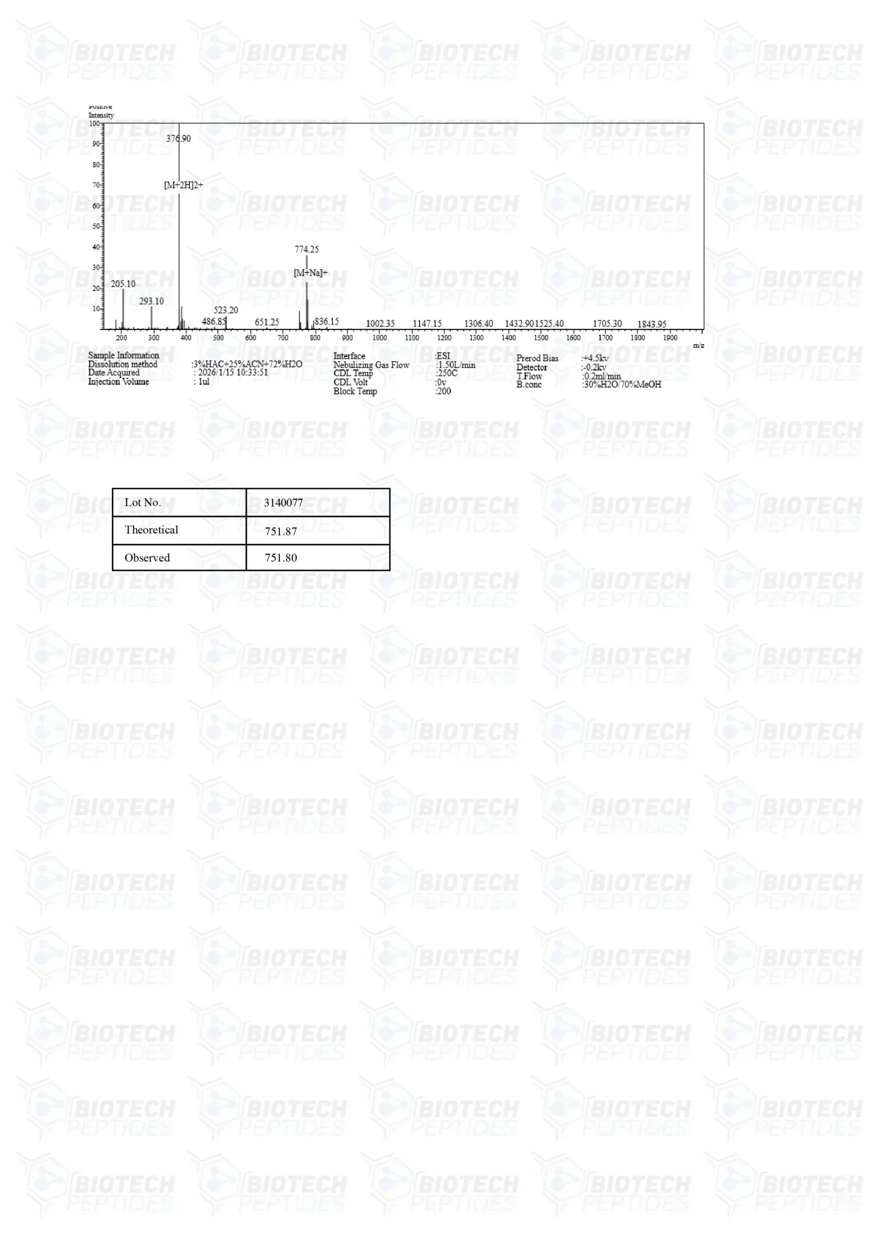 (🌴Anxiety relief) Selank Peptide (10mg) - Biotech Peptides