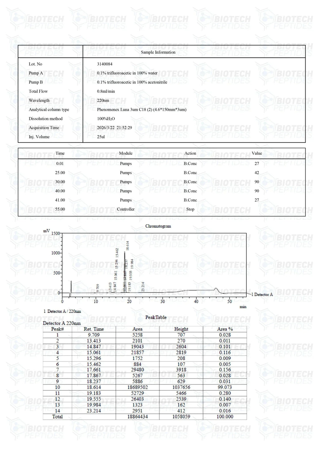 (🧠 Anti-aging) Sermorelin Peptide (5mg) - BiotechPeptides