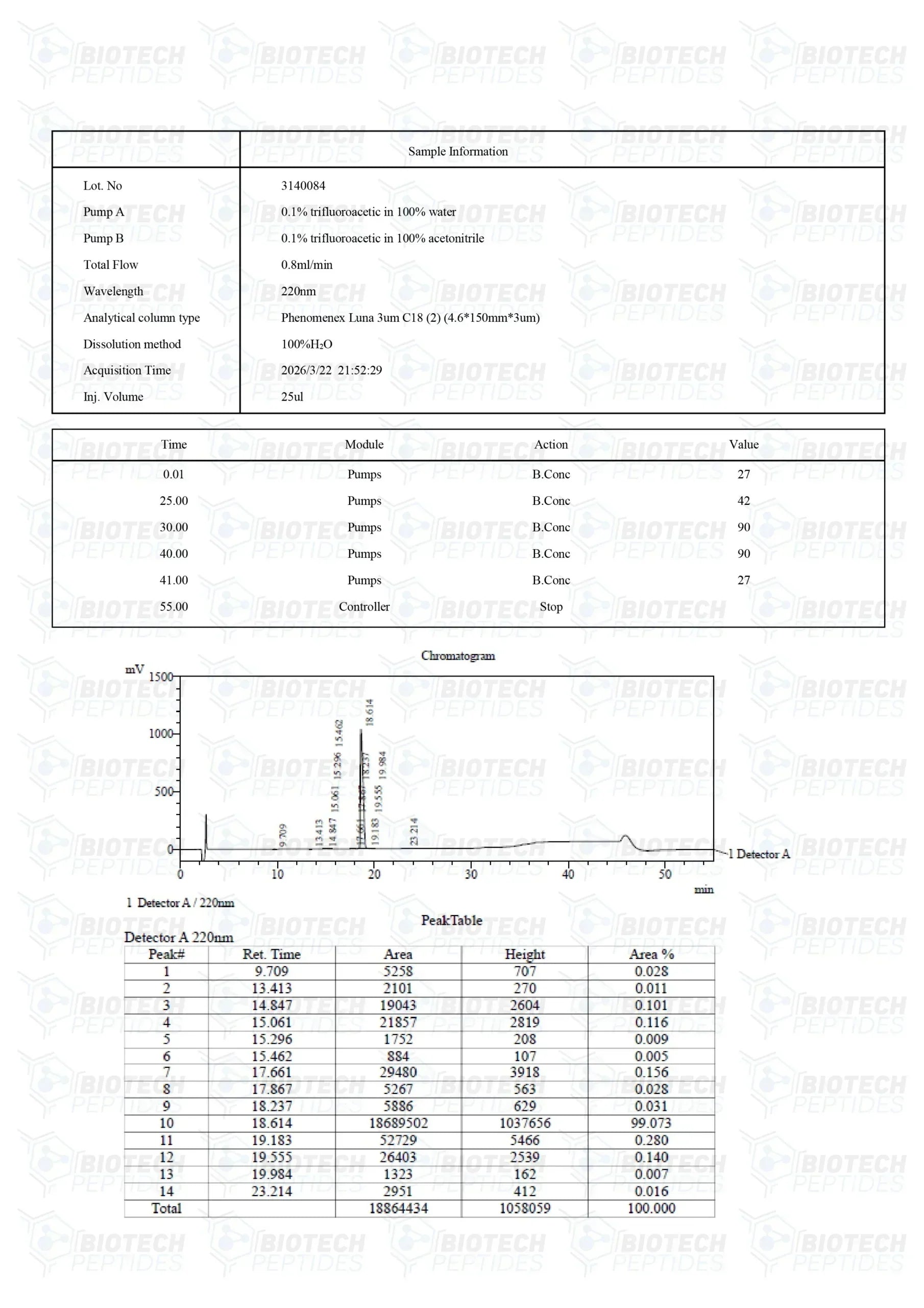 (🧠 Anti-aging) Sermorelin Peptide (5mg) - BiotechPeptides
