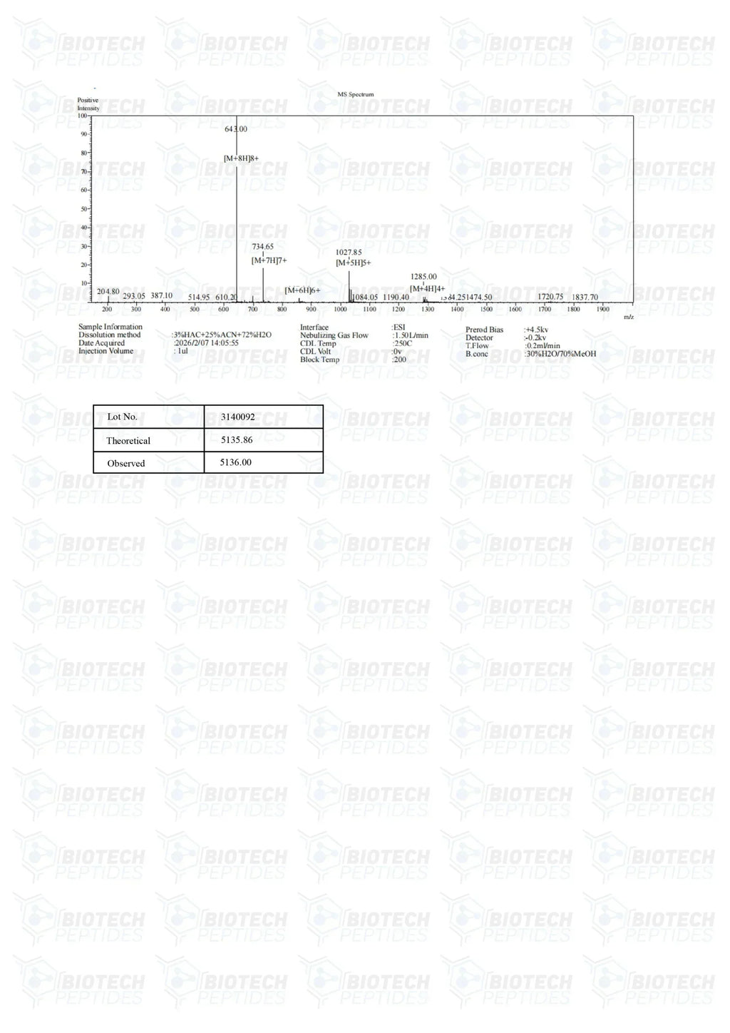 (🔥Reduce visceral fat) Tesamorelin Peptide (5MG & 10MG) - Biotech Peptides