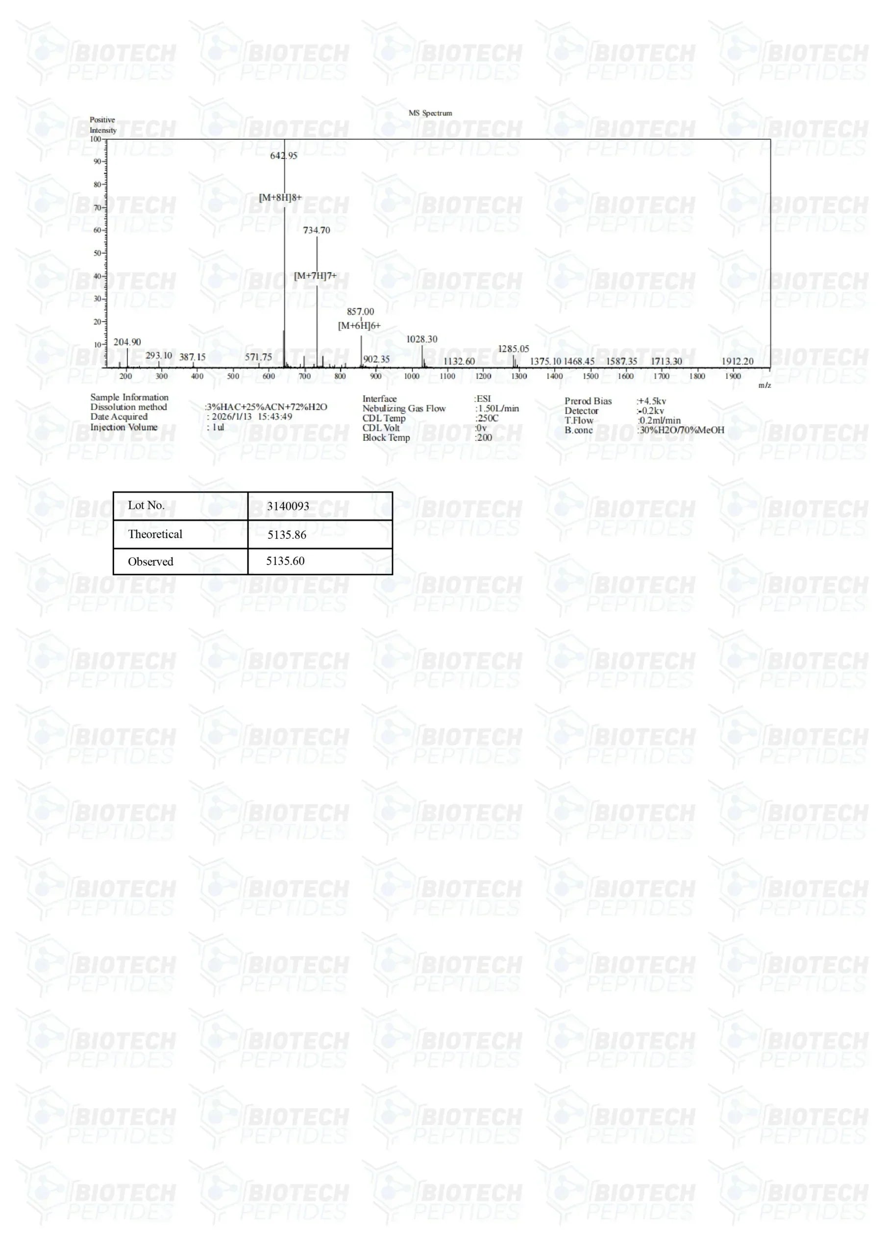 (🔥Reduce visceral fat) Tesamorelin Peptide (5MG & 10MG) - Biotech Peptides