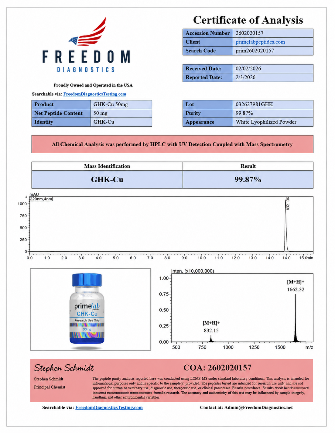 🔥（Weight Management）AOD-9604 – 5mg