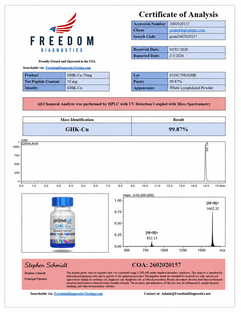 🌴（Anti-Aging and Skin Repair）Melanotan II – 10mg
