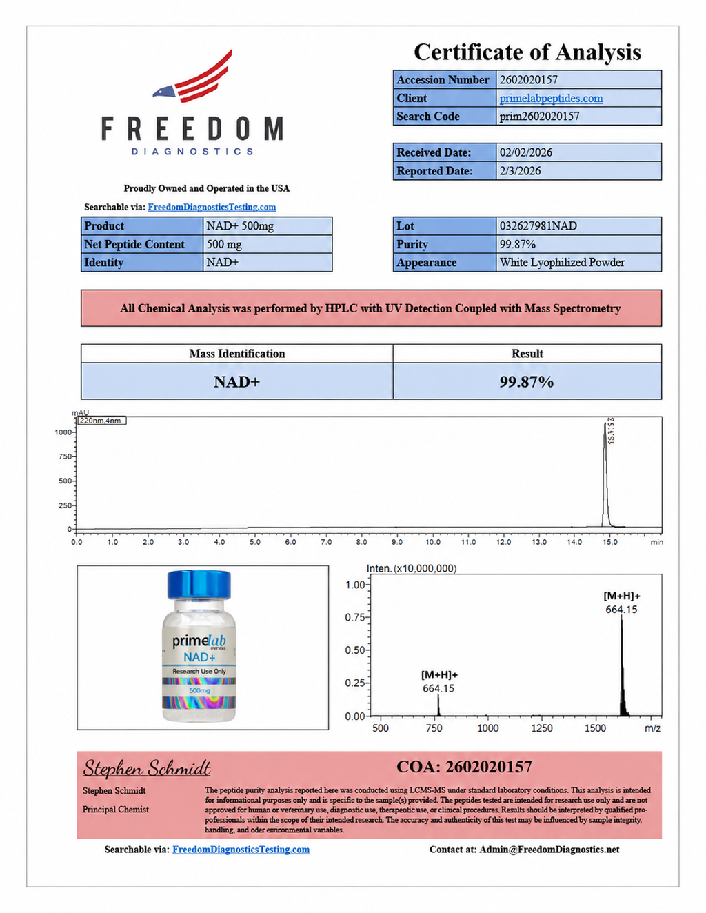 🧠（Improve mood & boost energy）Selank – 5mg